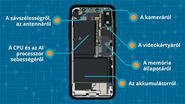 blog-forgatokonyv-szabaly-2